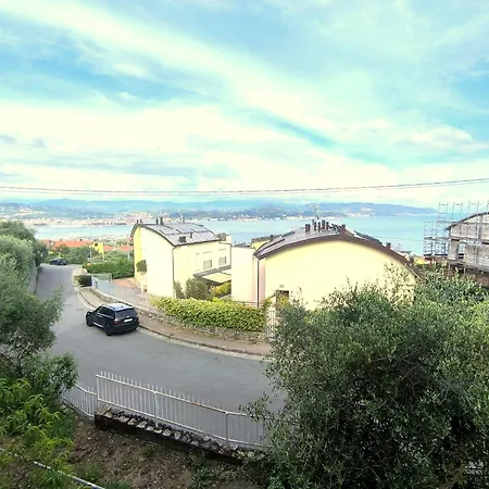 Apartmán Iride